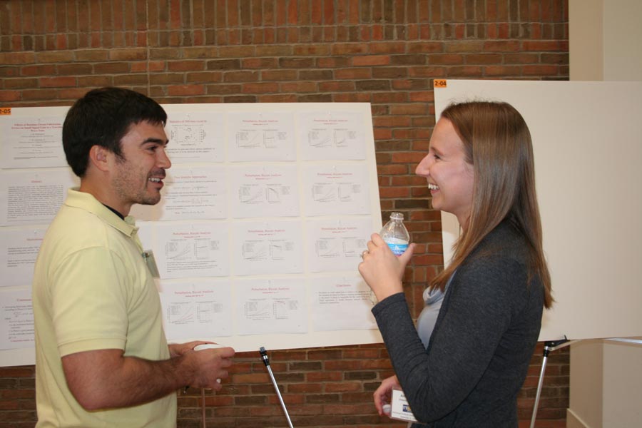 2nd MIPSE Graduate Symposium