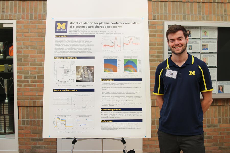 6th MIPSE Graduate Symposium