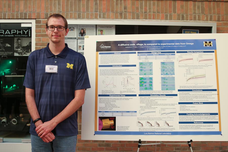6th MIPSE Graduate Symposium