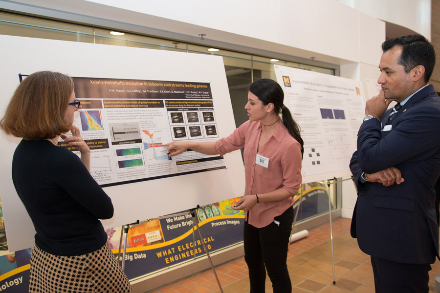 8th MIPSE Graduate Symposium