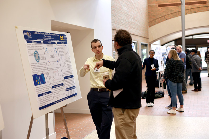 13th MIPSE Graduate Symposium