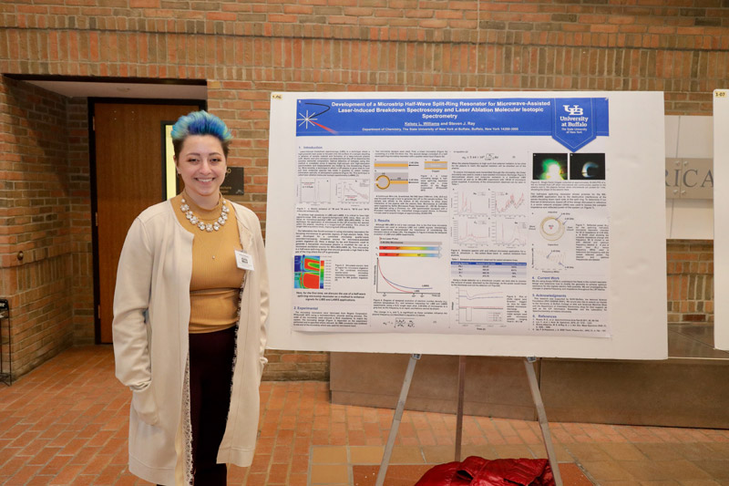 13th MIPSE Graduate Symposium