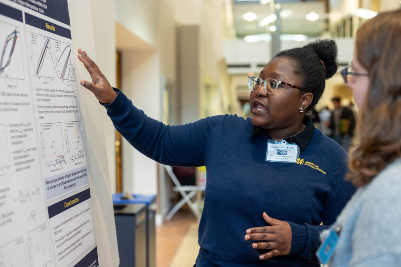 14th MIPSE Graduate Symposium