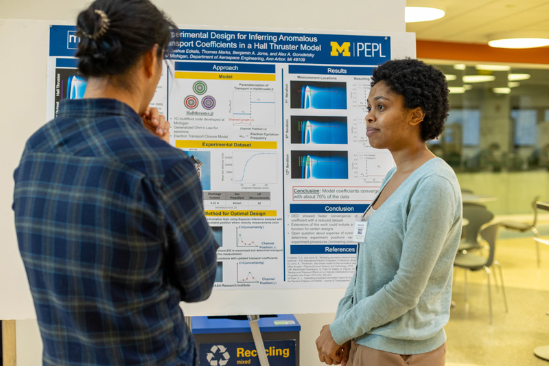 14th MIPSE Graduate Symposium