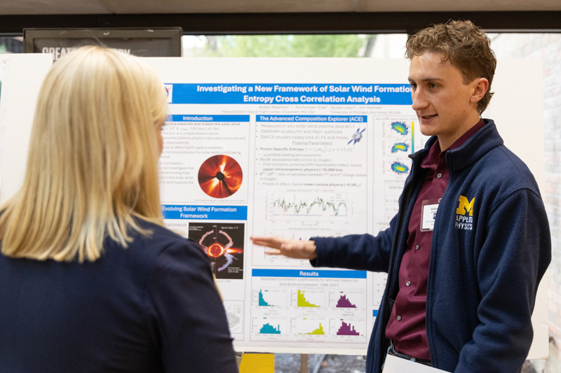 15th MIPSE Graduate Symposium