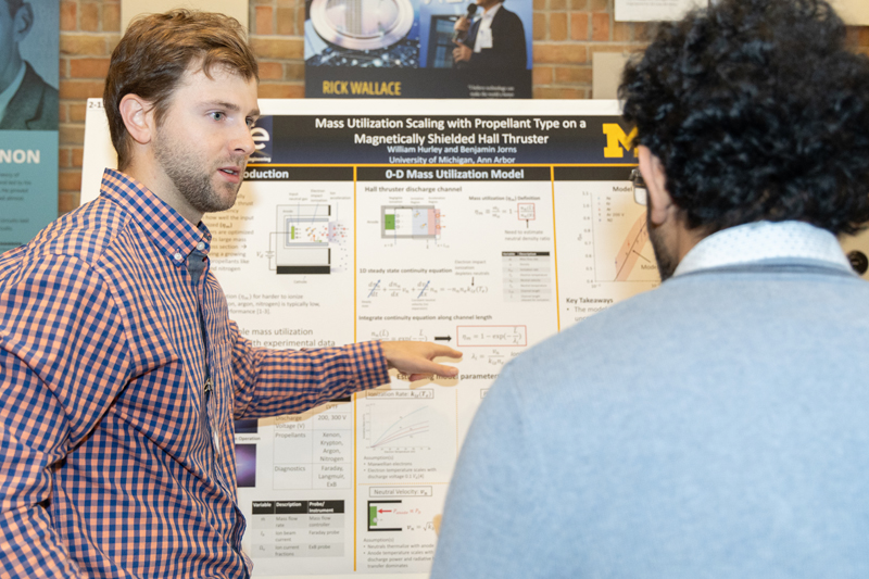 15th MIPSE Graduate Symposium