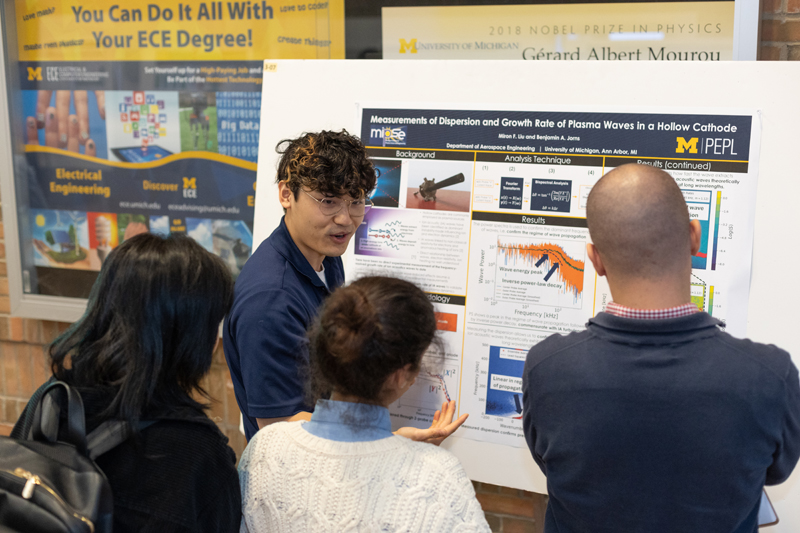 15th MIPSE Graduate Symposium