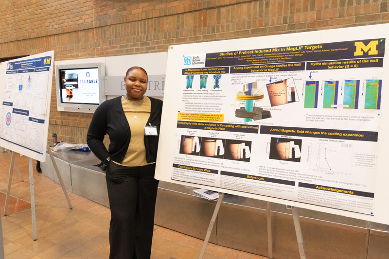 15th MIPSE Graduate Symposium