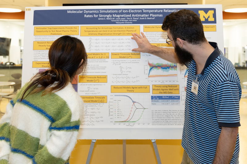 15th MIPSE Graduate Symposium