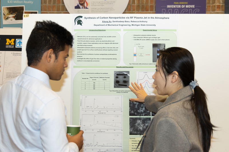 15th MIPSE Graduate Symposium